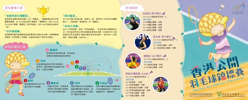 m品牌,運動錦囊,羽毛球